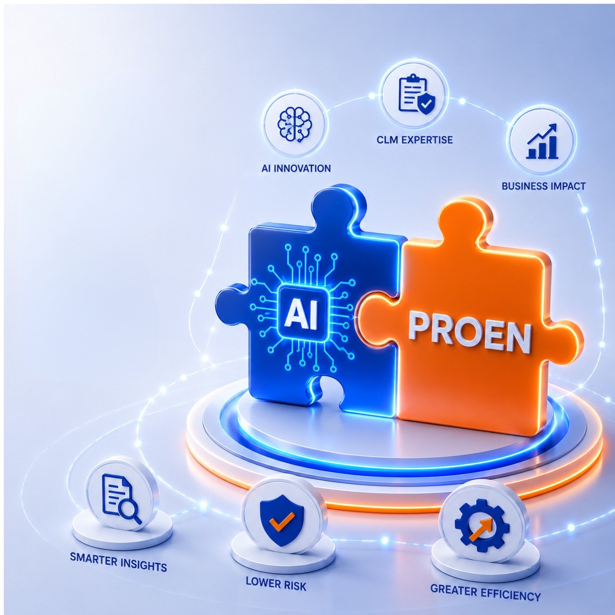 Why AI + PROEN
